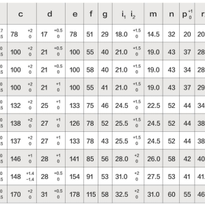 Mining Opening Connecting Link（All dimensions）