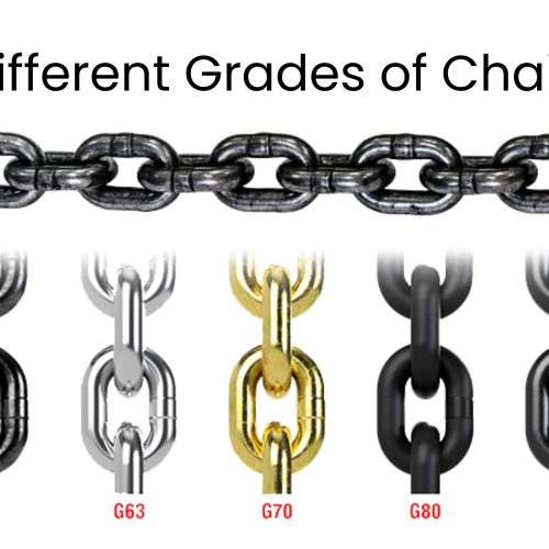 Different Grades of Chain